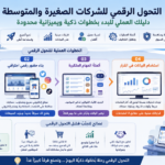 خطوات التحول الرقمي للشركات الصغيرة والمتوسطة في السعودية
