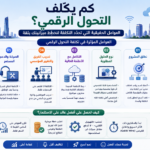 تكلفة التحول الرقمي للمؤسسات: على ماذا يعتمد السعر؟